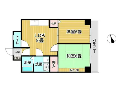 協栄マンション OYAMA(2LDK/7階)の間取り写真
