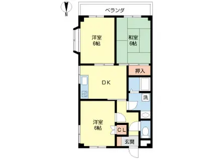 セルアーモ春日部(3DK/2階)の間取り写真