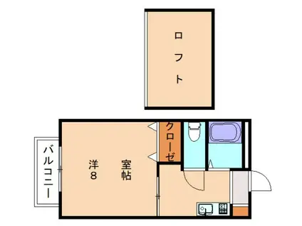 サクセスハイツII A(1K/2階)の間取り写真