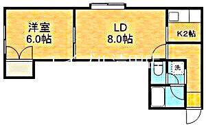 サンタペルシェ(1LDK/2階)の間取り写真