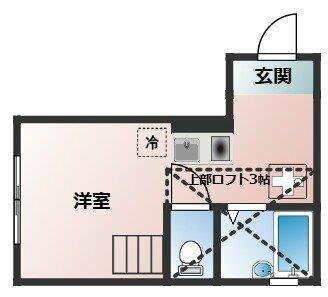 プライムテラス南林間Ⅲ(ワンルーム/1階)の間取り写真