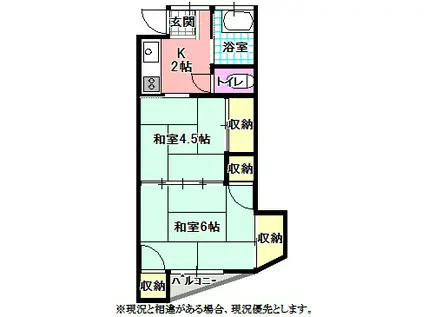 三津屋コーポ(2K/1階)の間取り写真