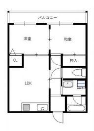 マツダハイツ(2LDK/2階)の間取り写真