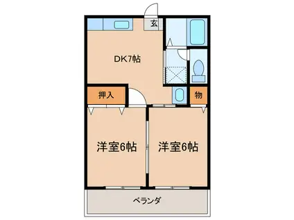 コーポ昴II(2DK/2階)の間取り写真