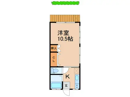 コーポ寿 A棟(1K/1階)の間取り写真