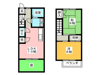 FRIEND SQUERE(2LDK/1階)の間取り写真