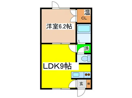 ラ・プラーニュ(1LDK/2階)の間取り写真