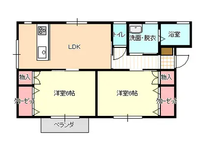 リバーコート(2LDK/1階)の間取り写真