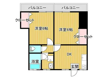 コーポ斉院(2DK/1階)の間取り写真