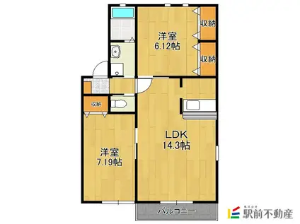 コーポひびきA棟(2LDK/2階)の間取り写真