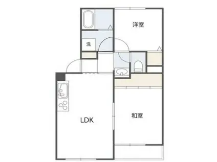 グランシャリオお花茶屋(2LDK/1階)の間取り写真