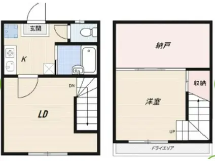 STAGE四ツ谷(1SLDK/1階)の間取り写真