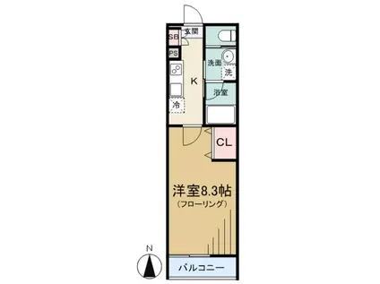 エトワール落合(1K/1階)の間取り写真