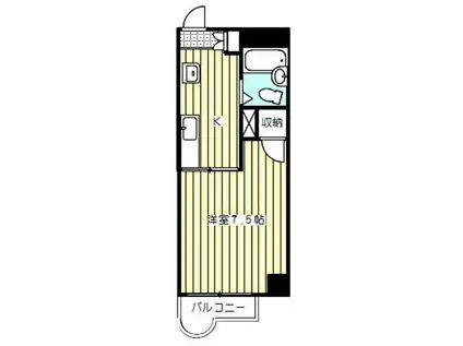 クレド西川口(1K/5階)の間取り写真