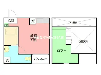 プロシード1055館(ワンルーム/2階)の間取り写真