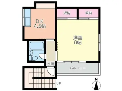 Mグリーン(1DK/2階)の間取り写真