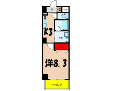 セントラルヒル(1K/3階)の間取り写真