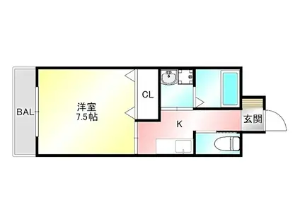 レントハウス直方ビル(1K/3階)の間取り写真