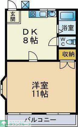 エステート21B(1SDK/1階)の間取り写真