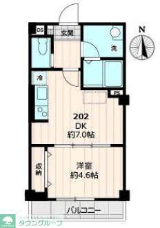 S5 BLDG(1DK/2階)の間取り写真