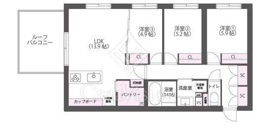 AULII NAKAMEGURO(3LDK/4階)の間取り写真