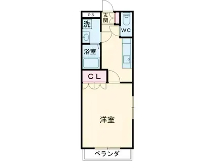 JR外房線 茂原駅 徒歩11分 3階建 築18年(1K/2階)の間取り写真