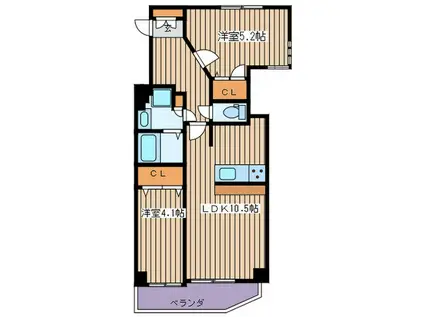 プレサンス天満橋チエロ(2LDK/3階)の間取り写真