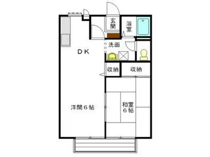 ソブリンコート(1LDK/1階)の間取り写真