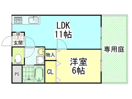 シャンブル・ド・吉田(1LDK/1階)の間取り写真