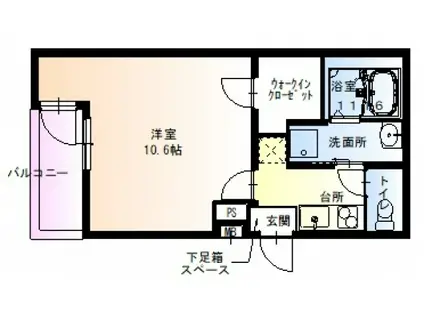 フジパレス長栄寺III番館(1K/2階)の間取り写真
