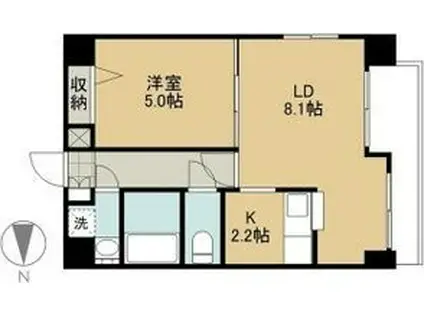 ヴィターレ(1LDK/5階)の間取り写真