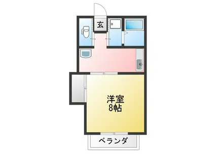 コーポ三喜B(1K/1階)の間取り写真