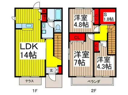 ドルフ桜丘II(3SLDK/1階)の間取り写真