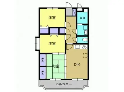 テンダーパレス(3DK/1階)の間取り写真