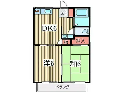 プラスパー深山(2DK/1階)の間取り写真