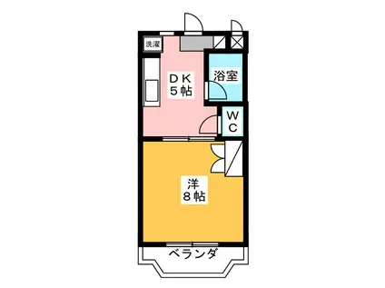 エステートミューズI(1DK/3階)の間取り写真