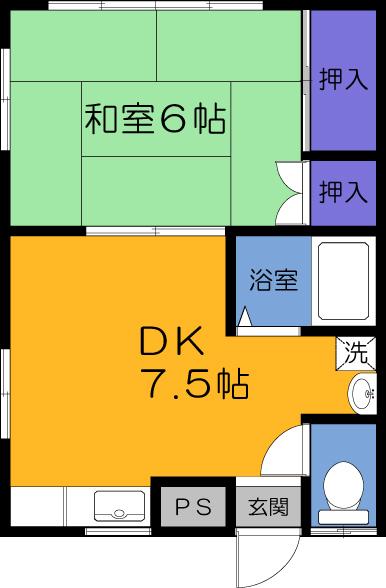 サンコーポ横田(1DK/1階)の間取り写真