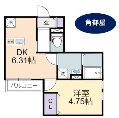 スカイブルー幸手(1DK/2階)の間取り写真