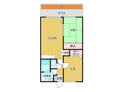 ジュネス西原台(2LDK/1階)の間取り写真