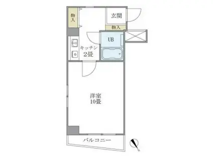 おぎくぼ本郷ビル(1K/3階)の間取り写真