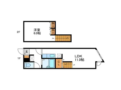 エスポワール204(1LDK/2階)の間取り写真