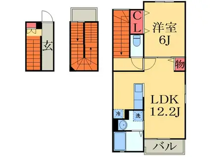 エフズコート東千葉C(1LDK/3階)の間取り写真