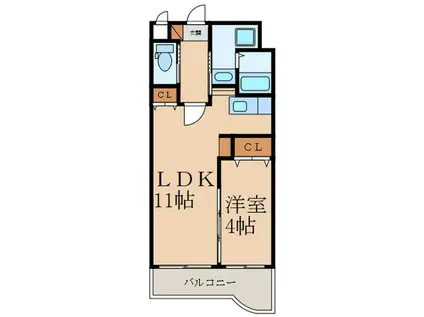 メゾン ド ソレイユ(1LDK/2階)の間取り写真