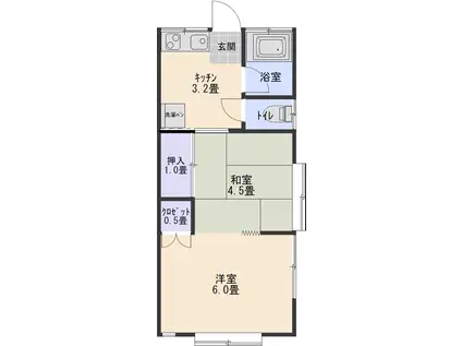 フラットブルーノ(2K/2階)の間取り写真