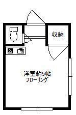 さつき荘(ワンルーム/3階)の間取り写真