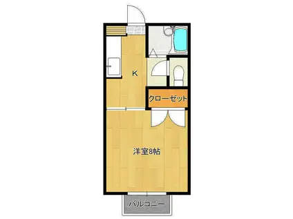 グリーンヒルズ曙B(1K/2階)の間取り写真