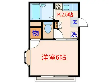 ボンヌシャンス日吉(1K/1階)の間取り写真