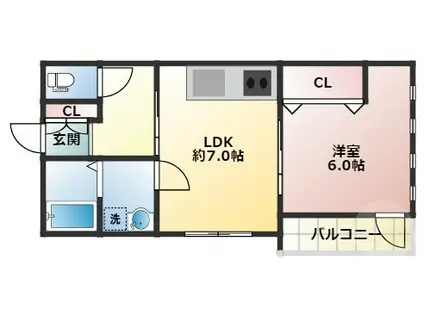 HOSOKAWA7(1LDK/1階)の間取り写真