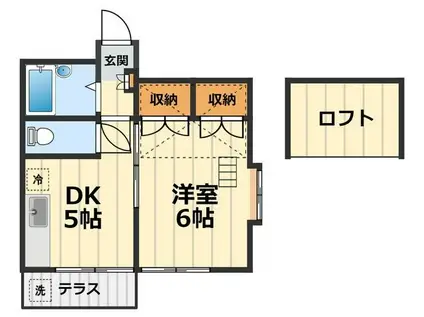 リシェス立野台(1DK/1階)の間取り写真