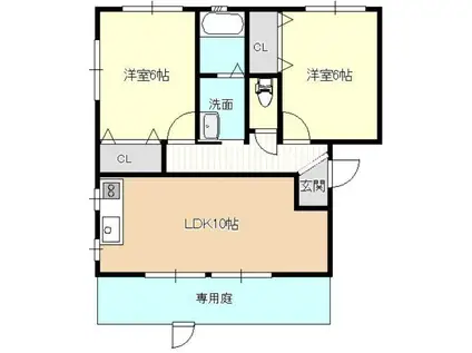 ラクラス3号館(2LDK/1階)の間取り写真